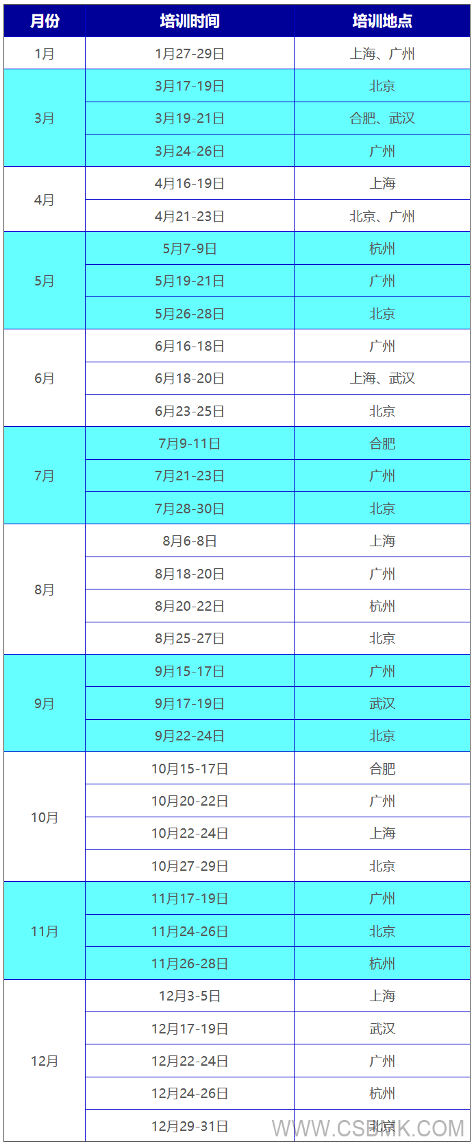 2021年软件工程造价师培训公开课开班计划