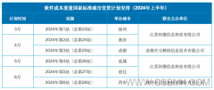 【国标宣贯】软件成本度量国家标准城市宣贯计划（2024年上半年）