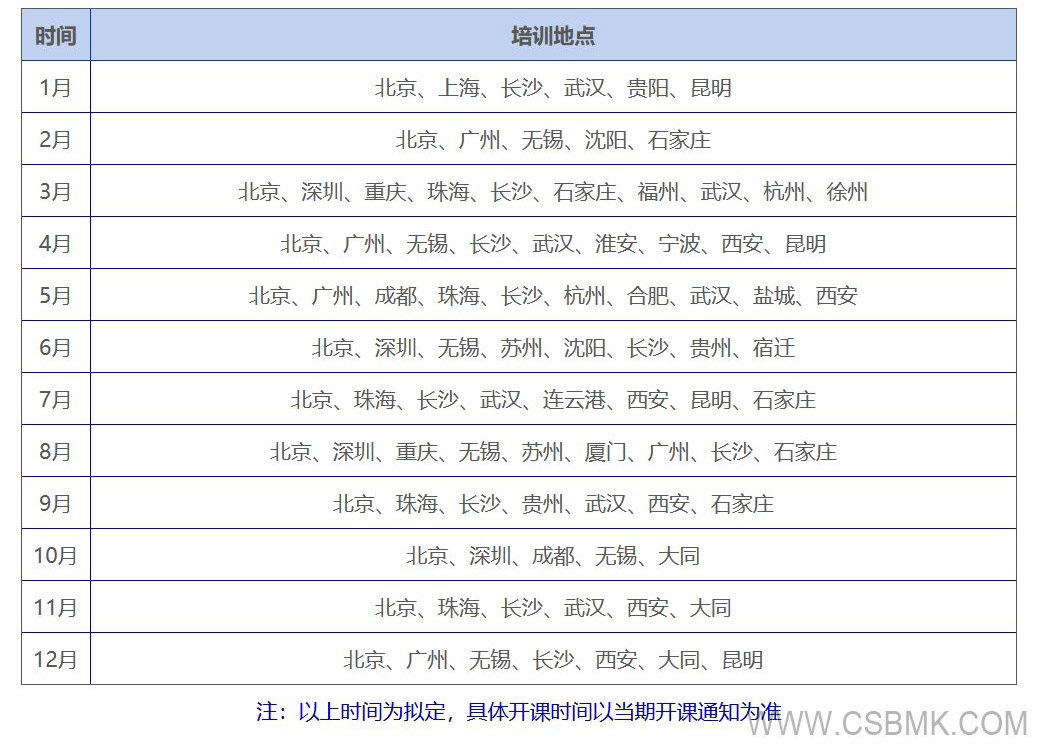 2024年软件工程造价师培训公开课计划表